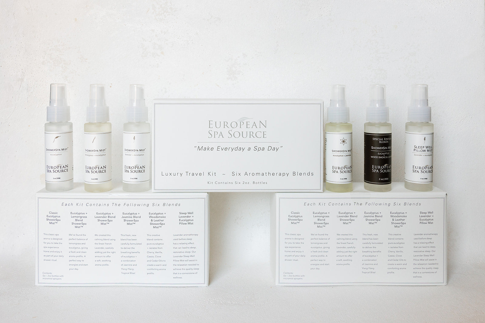 Luxury Travel Kit | European Spa Source